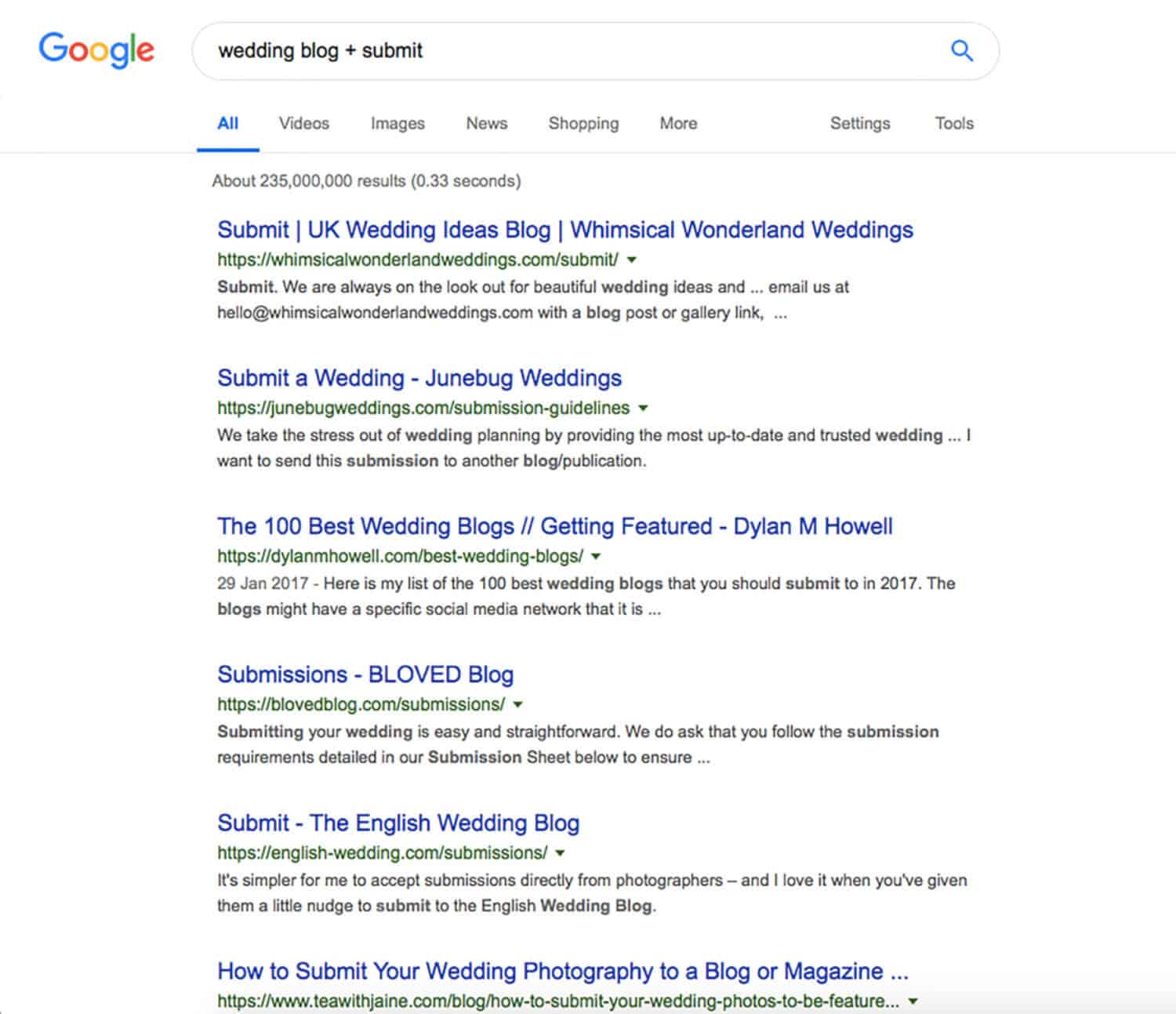 The Complete Guide To Local SEO For Wedding Venues & Suppliers Sinfa Digital Designs